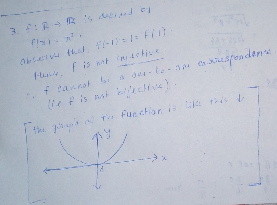 Hence, 3. f: R - R is defined by f122) = 22 Observe that, f(-1) = 1 = f (1) f is not injective: f cannot be a one-to-one corr