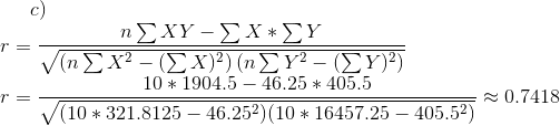 ηΣΧΥ - ΣΧ* ΣΥ ΣΧ2 – (ΣΧ)2) (nΣΥ2 – (ΣΥ)2) 10 και 1904.5 – 46.25 * 405.5 =R 0.7418 V(10 * 321.8125 - 46.252) (10 * 16457.25 –