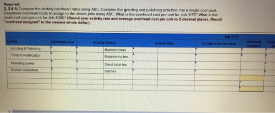 Required: 2,3 & 4. Compute the activity overhead rates using ABC. Combine the grinding and polishing activities into a single