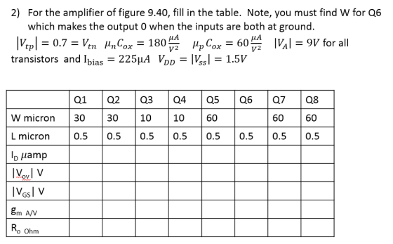 For the amplifier of figure 9.40, fill in the table. Note, you must find W for Q6 which makes the output 0 when the inputs are both at ground. 2) C · 180 transistors and Ibias 225LA V. D-1 Q1 Q2 Q3 Q4 Q5 Q6 Q7Q8 60 30 10 10 60 60 W micron 30 L micron 0.5 0.5 0.5 0.5 0.5 0.5 0.5 0.5 gm A/V Ohm