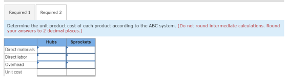 Required 1 Required 2 Determine the unit product cost of each product according to the ABC system. (Do not round intermediate