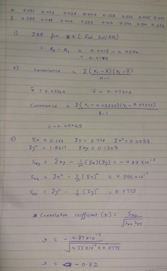 o.S85.0-498-0.4 06-o.395 0.4,2 o.syoo. 3200:62之 nt Att 3. 2) Covatiance ×1-5) (Yi-Y) n-1 3) Σχ = 0.266 --. .86门 4.555 x 10 I (Σ 2 20·0175 Connelahom cocficient Ur o. 92