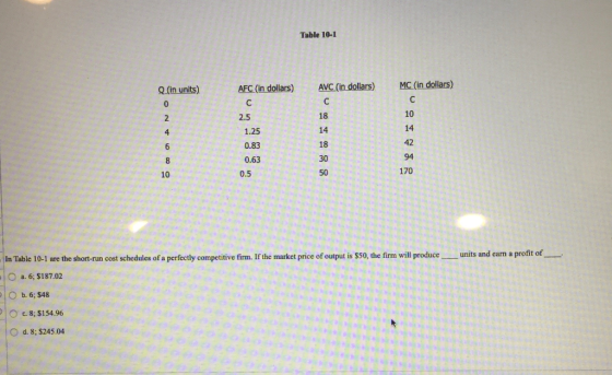 AFC (in dollars) AVC (in dollars) MC (in dollars) Oo oo . No market price In Table 10-1 are the short-run cost schedules of a