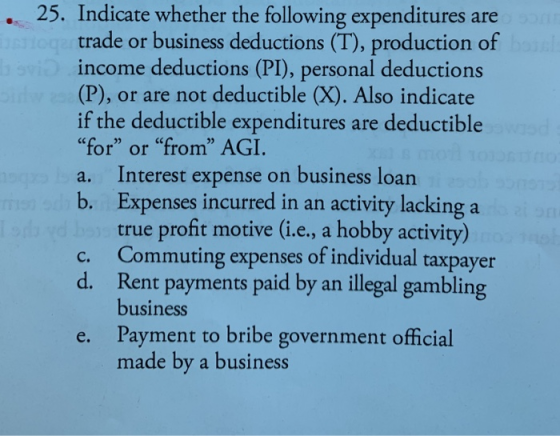 . 25. Indicate whether the following expenditures are trade or business deductions (T), production of Svi income deductions (