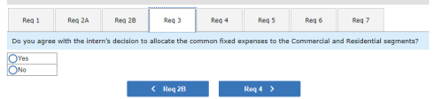 Reg1 Reg 2A Reg 28 Req3 Reg 4 Reg 5 Reg 6 Reg 7 Do you agree with the interns decision to allocate the common fixed expenses