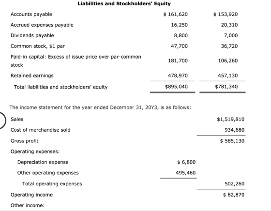Liabilities and Stockholders Equity $ 161,620 $ 153,920 16,250 20,310 8,800 7,000 Accounts payable Accrued expenses payable