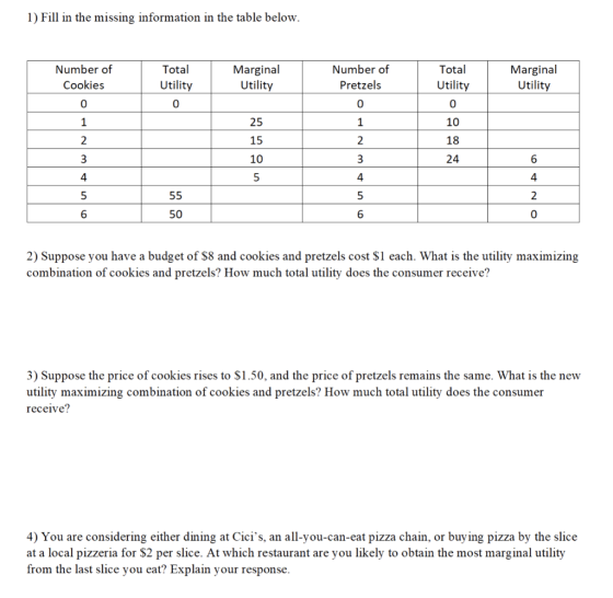 1) Fill in the missing information in the table below. Total Marginal Utility Number of Pretzels Total Utility Marginal Utili