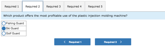 Required 1 Required 2 Required 3 Required 4 Required 5 Which product offers the most profitable use of the plastic injection