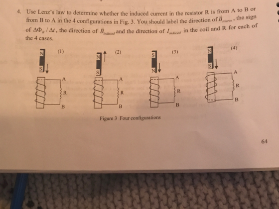 4. Use law to resistor R from A to B or Lenzs determine whether the induced current in the is sign source, the from B to A in the 4 configurations in Fig. 3. You should label the direction of of of of and R for each of ADB /At, the direction B and the direction I in the coil induced induced the 4 cases. (4) (3) (2) Figure 3 Four configurations 64
