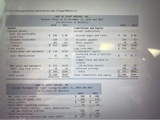 Use the following financial statements for Lake of Egypt Marino, Inc. 2018 2017 $ 60 72 110 LAKE OF EGYPT MARINA, INC. Balanc