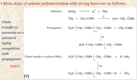 . Main steps of anionic polymerization with strong bases are as follows: Initiation KNH NH2 + CH2 CHPh Chain transfer to ammo