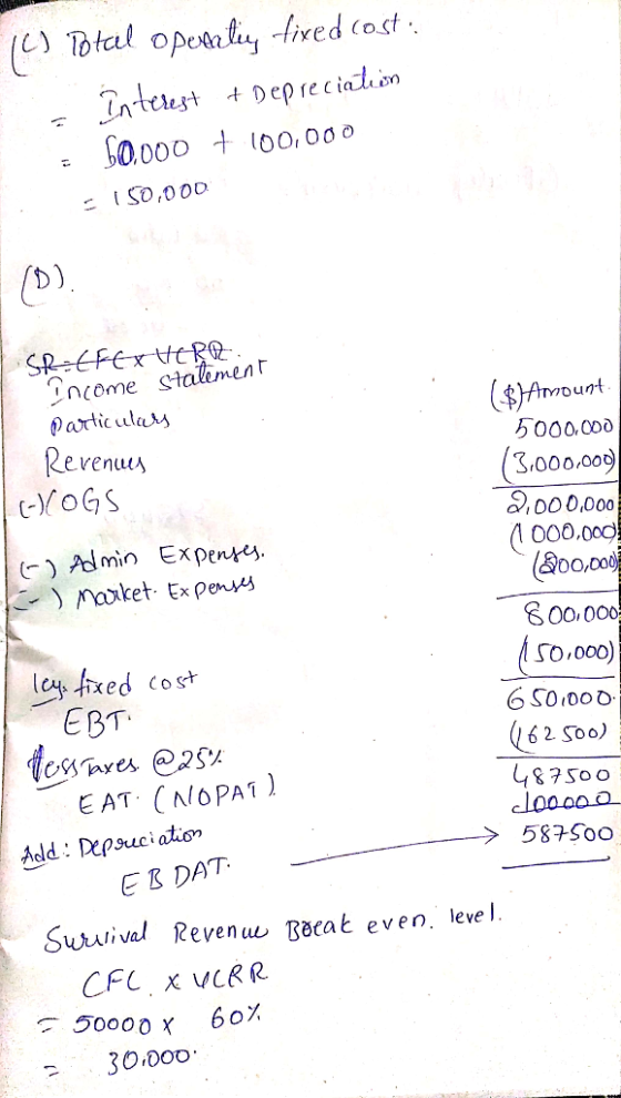 いTotal opex.tul-livedco.st Sの000 t 100,000 So,0OD D) ncome stalemen Particulas evenuus Anrourt 5000,000 3,000,oo ,000,000 000.00) YoGS ) Admin Expente maiket Expensi 00,000 6 00,000 fxed cost E BT SO,000) 6SO ood 62 SOO) 487Soo 583Soo E AT ( NOPAİ ) eld: suciation ER DAT uvuival Revenuw Tscat even, leve l 50000 x 60% 30,000 .