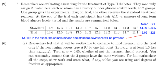 (9)6. Researchers are evaluating a new drug for the treatment of Type II diabetes. They randomly assign 20 volunteers, each o