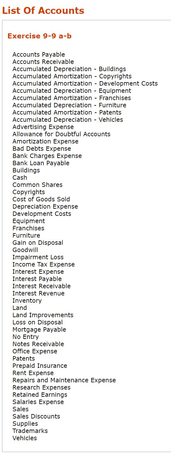List Of Accounts Exercise 9-9 a-b Accounts Payable Accounts Receivable Accumulated Depreciation - Buildings Accumulated Amort