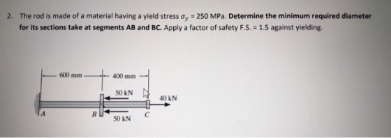 2. The rod is made of a material having a yield stress oy = 250 MPa. Determine the minimum required diameter for its sections