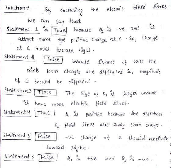 Solutionう obsein the elecbic we can Say that Stalement 1 s Tzue. because attract mose the postive chasge at C So, Chaje at C movej Because distance ob bot E Should be differnt . ser because have moge elec hic field lines 8, posttve because the disection Statement S false ve charge at a should acceleute toward ught