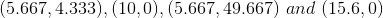 (5.667, 4.333), (10,0), (5.667, 49.667) and (15.6, 0)