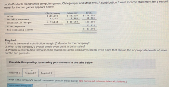 Lucido Products markets two computer games: Claimjumper and Makeover. A contribution format income statement for a recent mon