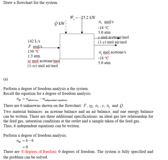 Draw a flowchart for the system W, s5.2 kw mol/s Q kW: -18 °C 5.0 atm mol 142 L/s (1-y) mol air/mol 150 °C 1.3 atm xF mol acetone/mol (1-xf) mol air/mol n, mol acetone/s -18 °C 5.0 atm Perform a degree of freedom analysis n the systenm Recall the equation for a degree of freedom analysis na unknowns Mindependent equations There are 6 unknowns shown on the flowchart: F, ,, , y, L and Q Two material balances: an acetone balance and an air balance, and one energy balance can be written. There are three additional specifications: an ideal gas law relationship for the feed gas, saturation conditions at the outlet and a sample taken of the feed gas Thus, 6 independent equations can be written Perform a degree of freedom analysis There are 0 degrees of freedom 0 degrees of freedom. The system is fully specified and the problem can be solved