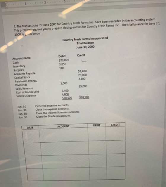 4. The transactions for June 2000 for Country Fresh Farms Inc. have been recorded in the accounting system. This problem requ