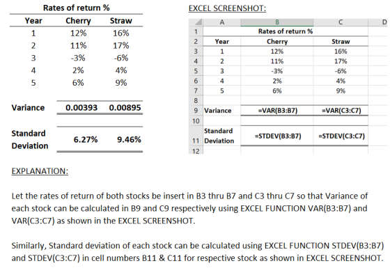 EXCEL SCREENSHOT: Rates of return % Year Cherry Straw 12% 16% 11% -6% 17% 2 Year Straw 16% -3% B Rates of return % Cherry 12%