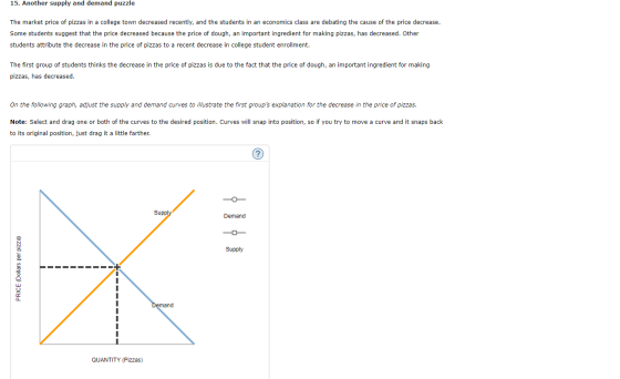 15. Another supply and demand puzzle The market price of pizzas in a college town decreased recently, and the students in an