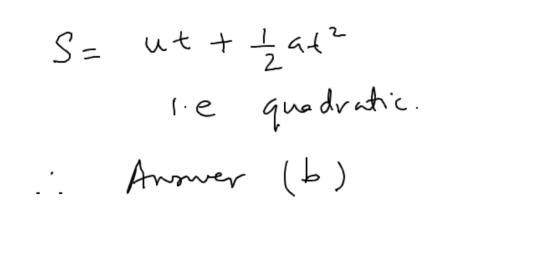 S= 2 que dr atic e Aner