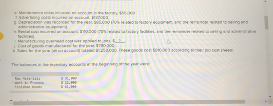 e. Maintenance costs incurred on account in the factory. $55,000 f. Advertising costs incurred on account. $137.000. g. Depre