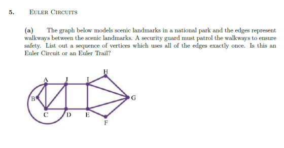5. EULER CIRCUITS (a) The graph below models scenic landmarks in a national park and the edges represent walkways between the