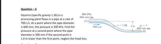 Question - 6 y 1.26 Glycerin (specific gravity 1.26) in a 300 kPa 600 mm dia processing plant flows in a pipe at a rate of (1
