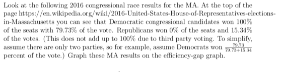 Look at the following 2016 congressional race results for the MA. At the top of the page https://en.wikipedia.org/wiki/2016-U