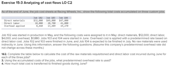 Exercise 15-3 Analyzing of cost flows LO C2 As of the end of June, the job cost sheets at Racing Wheels, Inc., show the follo