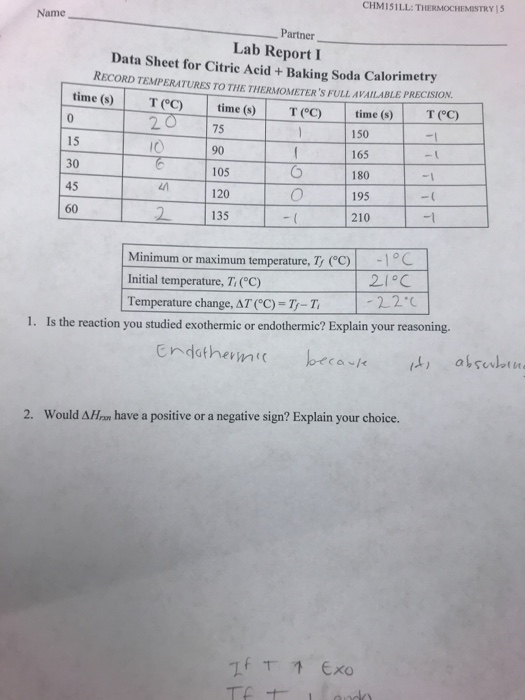 CHMISILL: THERMOCHEMISTRY 15 Name Partner Lab Report 1 Data Sheet for Citric Acid + Baking Soda Calorimetry RECORD TEMPERATUR