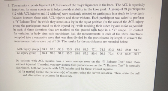 1. The anterior cruciate ligament (ACL) is one of the major ligaments in the knee. The ACL is especially important for many s