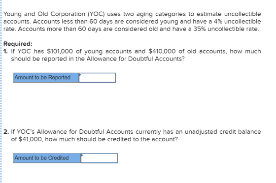 Young and Old Corporation (YOC) uses two aging categories to estimate uncollectible accounts. Accounts less than 60 days are