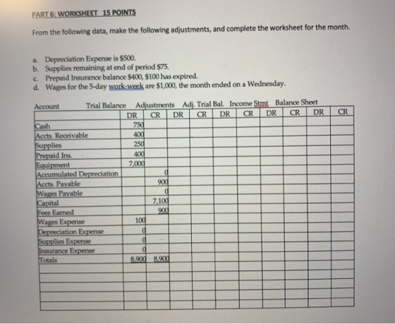 PART 6: WORKSHEET 15 POINTS From the following data, make the following adjustments, and complete the worksheet for the month