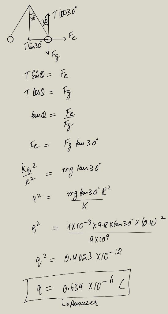 2- .02 aX(09