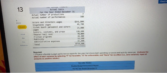 Check 13 Actual Costs For the Year Ended December 31 Actual number of productions Actual number of performances Actors and di