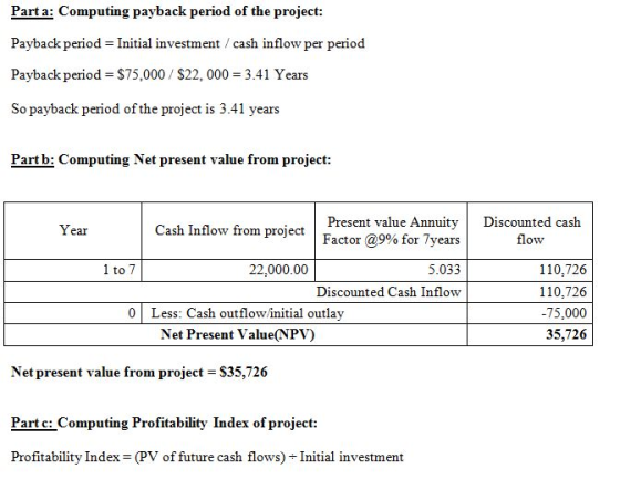 Part a: Computing payback period of the project: Payback period- Initial investment cash inflow per period Payback period S75,000 S22, 000 3.41 Years So payback period of the project is 3.41 years Partb: Computing Net present value from proiect: Cash Inflow from project | Factor @9% for 7years Present value Annuity Discounted cash ear flow 1 to 7 22,000.00 5.033 110,726 110,726 -75,000 35,726 Discounted Cash Inflow 0 Less: Cash outflowinitial outlay Net Present Value(NPV) Net present value from project-S35,726 Part c: Computing Profitability Index of project: Profitability Index (PV of future cash flows) ÷ Initial investment