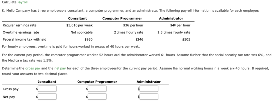 Calculate Payroll K. Mello Company has three employees-a consultant, a computer programmer, and an administrator. The followi