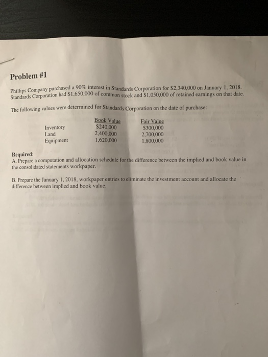 Problem #1 Phillins Company purchased a un interest in Standards Corporation for $2.340,000 on January 1. 2018. Standards Cor