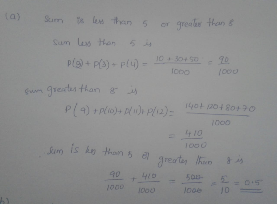 (a) sum is less than 5 or greater than 8 sum less than 5 is P(g) + P(3) + P(4) = 10 + 30+50 = 90 1000 1000 sum greater than 8