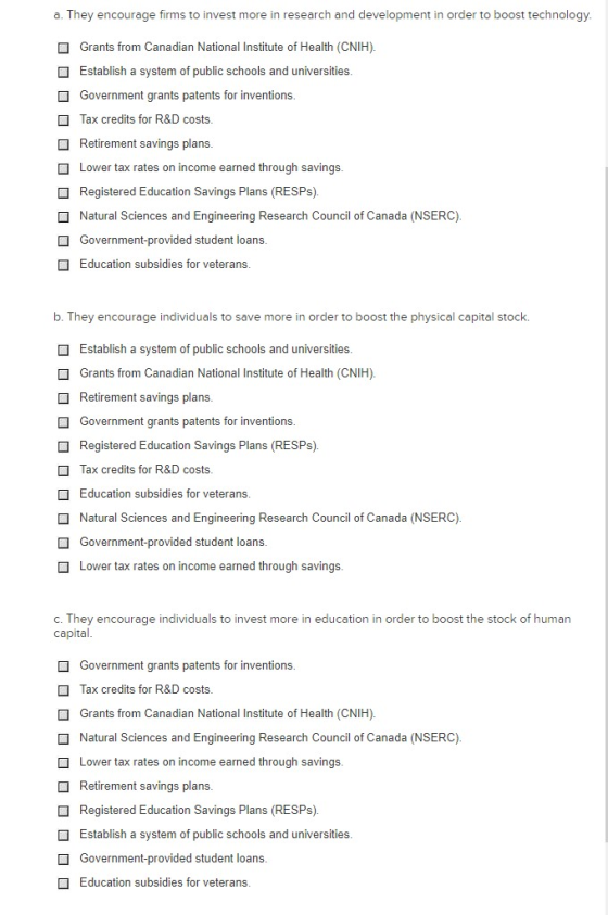 a. They encourage firms to invest more in research and development in order to boost technology. Grants from Canadian Nationa