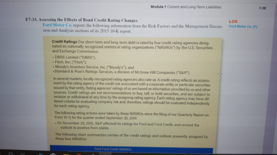 Module 7 Current and Long-Term Liabilities 7-38 E7-33. Assessing the Effects of Bond Credit Rating Changes Ford Motor Co. rep