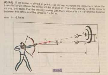 If an arrow is aimed at point A as shown, compute