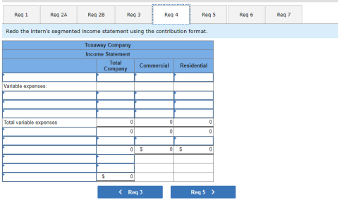 Reg1 Reg 2A Reg 28 Reg 3 Reg 4 Regs Reg 6 Reg 7 Redo the interns segmented income statement using the contribution format. T