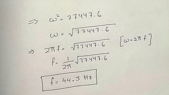 27T f= 44.3 Hz