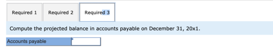 Required 1 Required 2 Required 3 Compute the projected balance in accounts payable on December 31, 20x1. Accounts payable