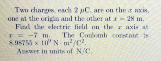 Two charges, each 2 μC, are on the x axis, one at the origin and the other at r = 28 m. Find the electric field on the a axis at x =-7 m. The Coulomb constant is 8.98755 x 10 N m/C2 Answer in units of N/C