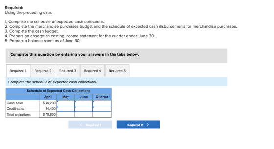 Required: Using the preceding data: 1. Complete the schedule of expected cash collections. 2. Complete the merchandise purcha